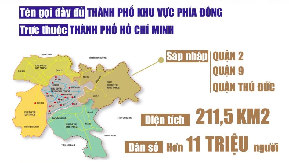 quy mo khu do thi phia dong