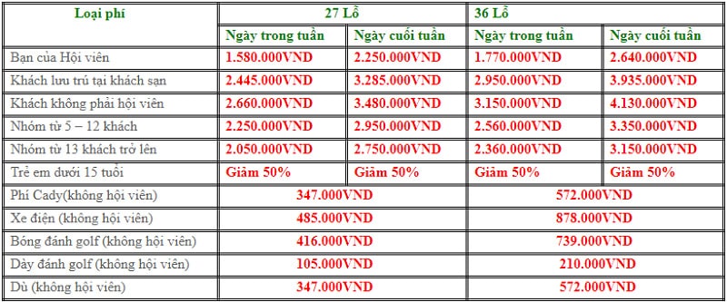 Bảng giá sân Golf Vinpearl Phú Quốc (27 và 36 lỗ)