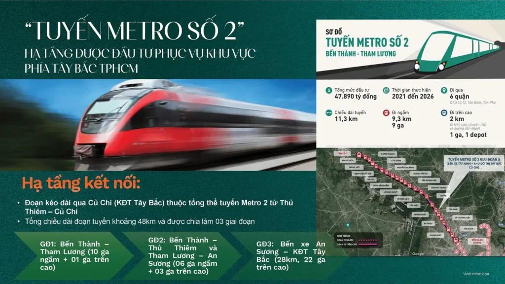 Tuyến metro số 2