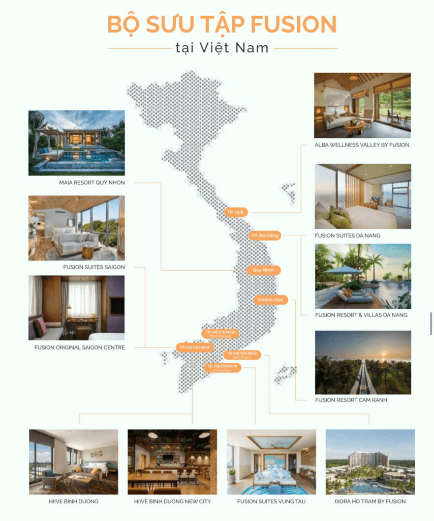 Vận hành Fusion