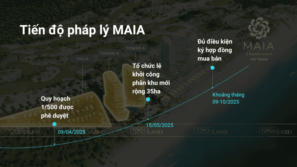 tiến độ pháp lý căn hộ Maia Resort Hồ Tràm