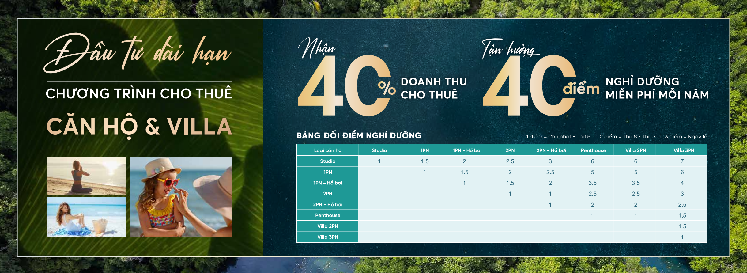 Bảng quy đổi điểm nghỉ dưỡng