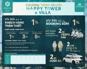 Chương trình ưu đãi của Maia