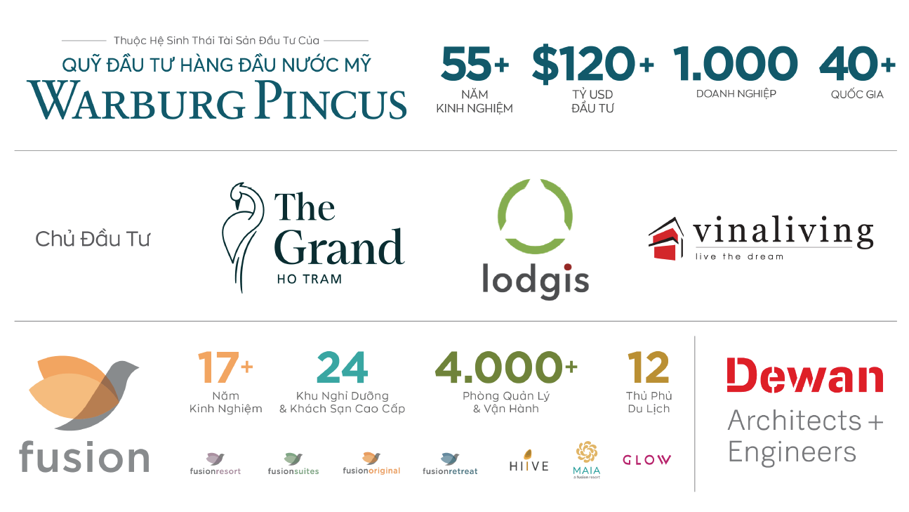 Đội ngũ quốc tế nhiều năm kinh nghiệm