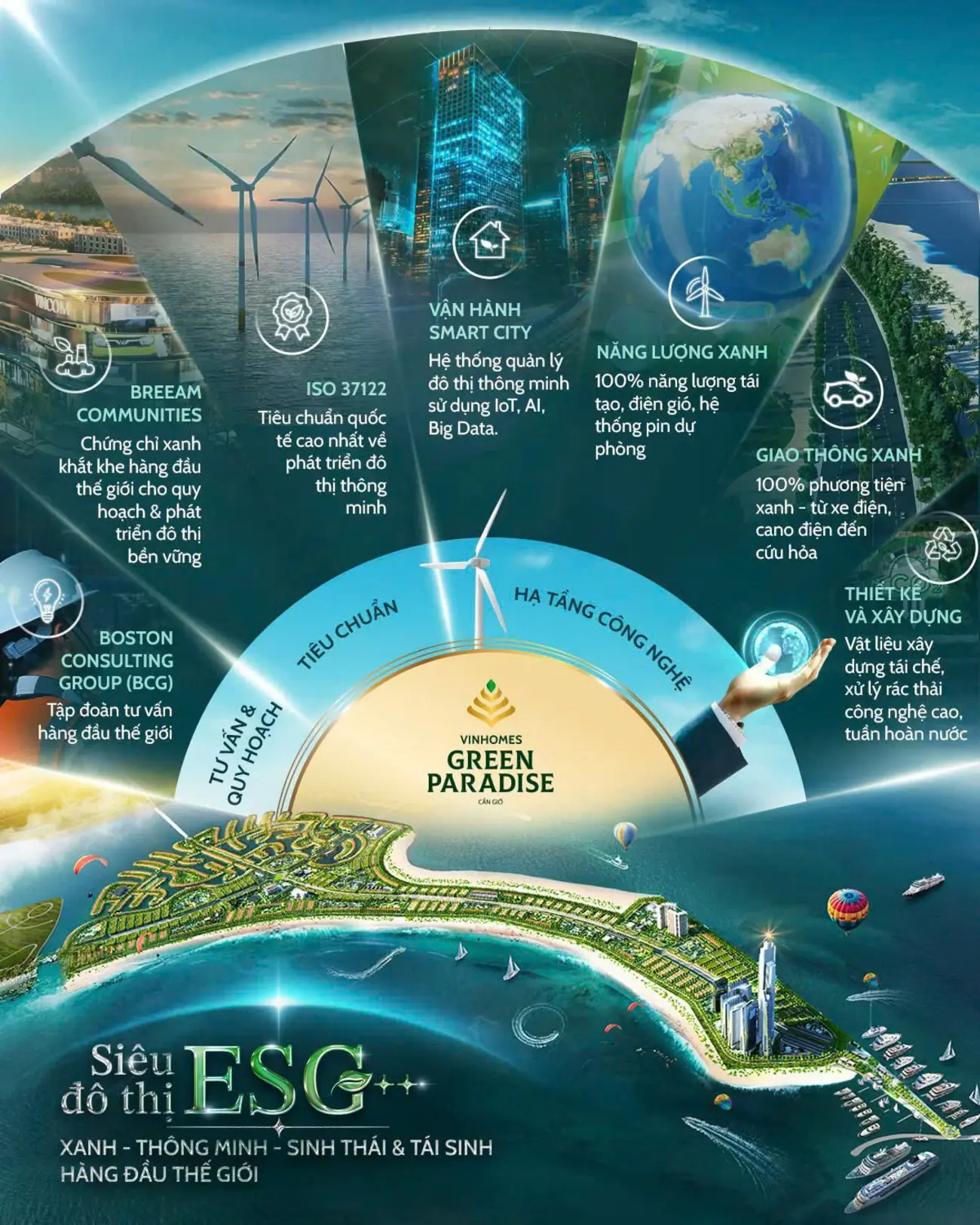 Chuẩn sống ESG++ và trải nghiệm xa hoa