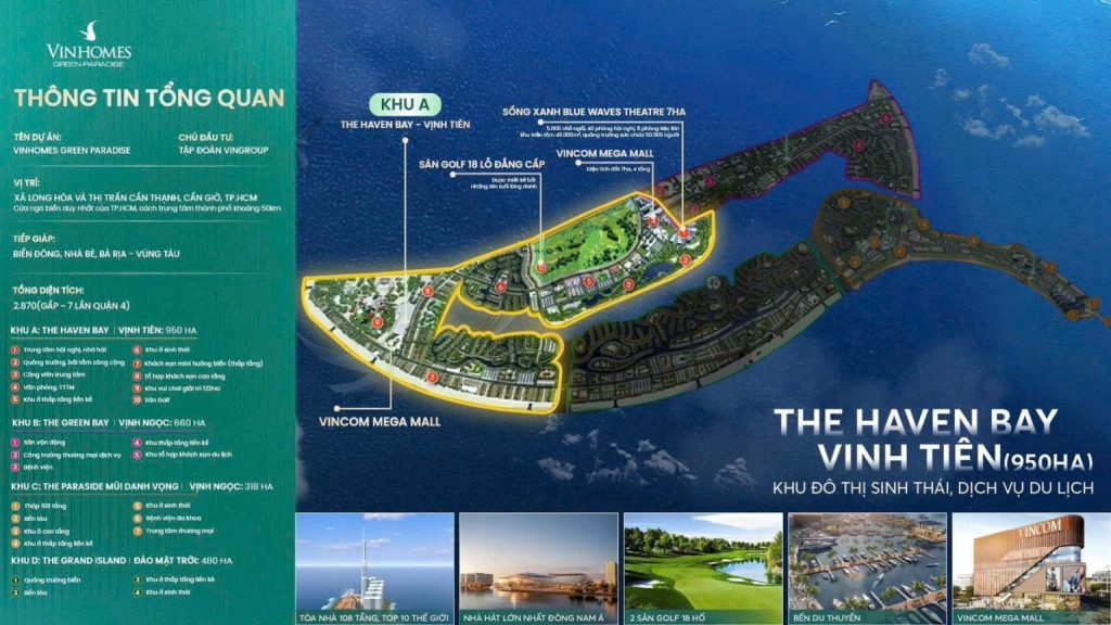 Thông tin tổng quan phân khu The Haven Bay - Vịnh Tiên