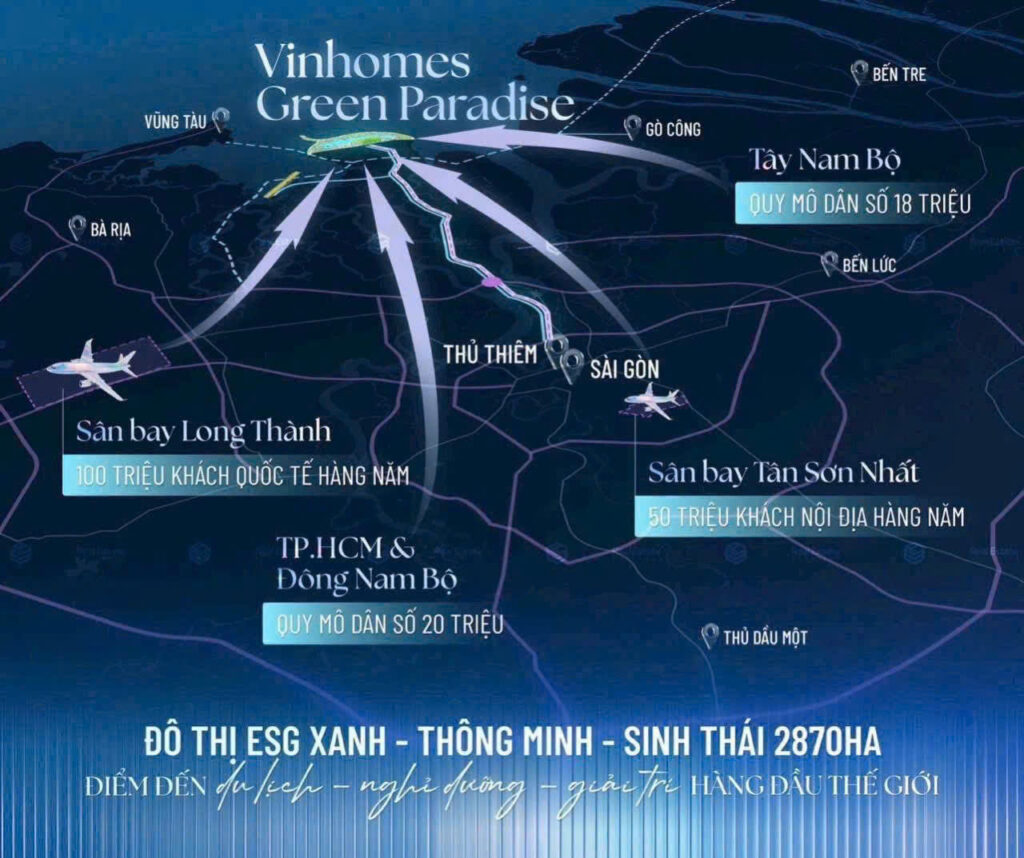 Mô hình Vinhomes Green Paradise Xanh - Thông minh - Sinh thái