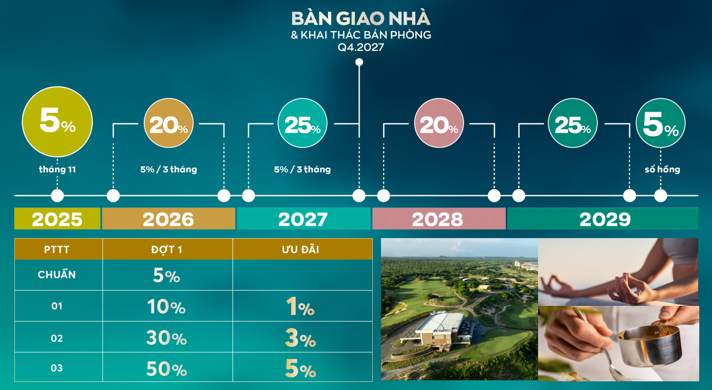 Maia Bàn gia nhà và khai thác bán phòng