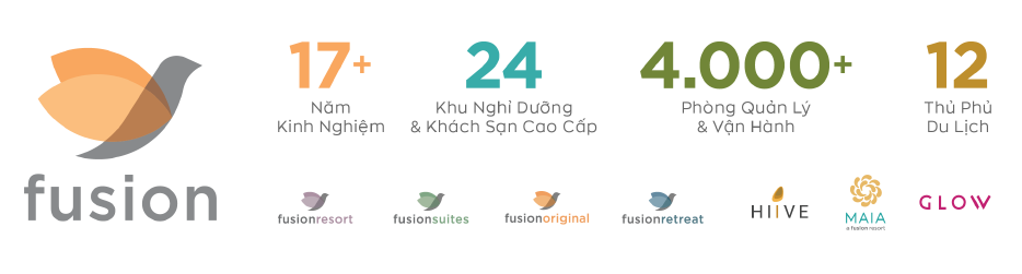 Quy mô của Fusion Hotel Group