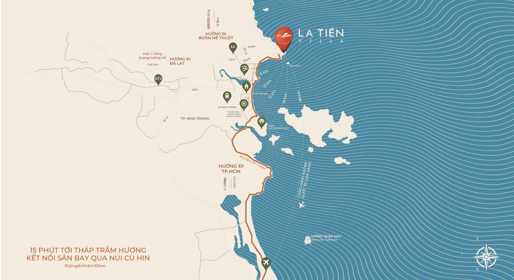 Vị trí La Tiên Villa