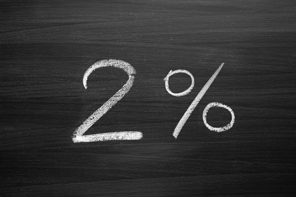 Chi phí bảo trì căn hộ 