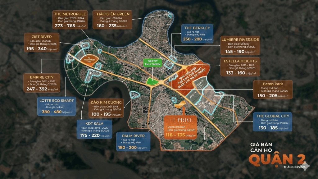 Giá căn hộ tại Quận 2