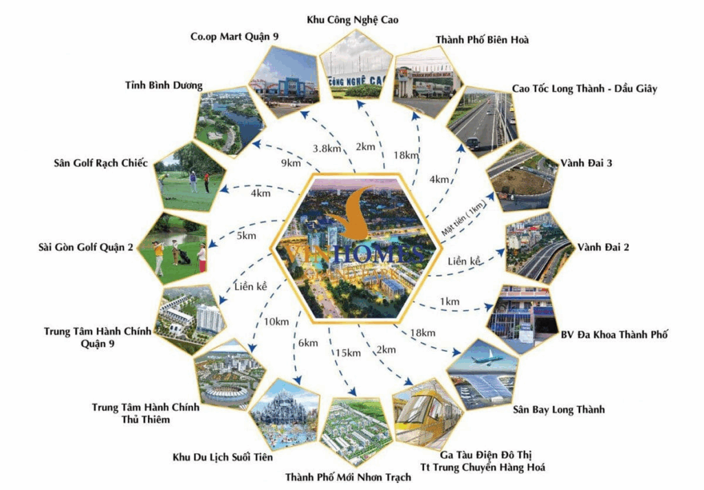 Vị trí của dự án Vinhomes Grand Park