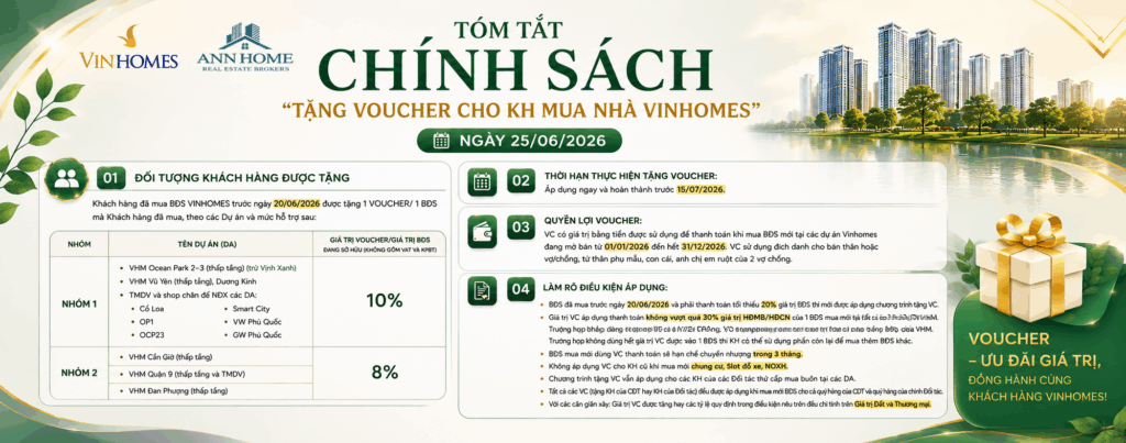 Vinhomes triển khai Voucher tri ân 8% - 10% dành cho khách hàng cũ