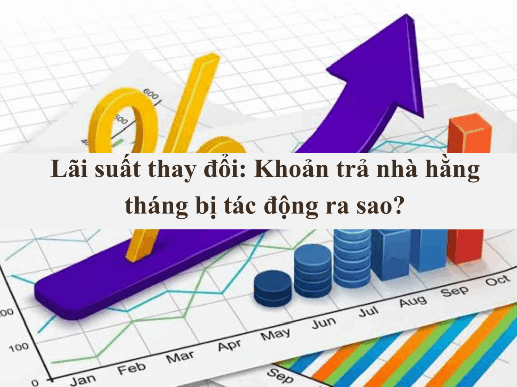 Lãi suất thay đổi: Khoản trả nhà hằng tháng bị tác động ra sao?