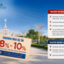 Vinhomes triển khai Voucher tri ân 8% - 10% dành cho khách hàng cũ